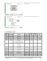 Preview for 21 page of Camille Bauer SIRAX BT7000 Operating Manual