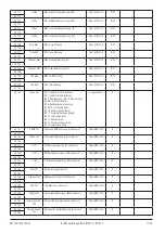 Preview for 11 page of Camille Bauer SIRAX BT7200 Operating Manual