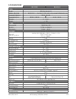 Preview for 6 page of Camille Bauer SIRAX BT7300 Operating Manual