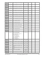 Preview for 12 page of Camille Bauer SIRAX BT7300 Operating Manual