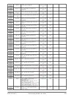 Preview for 13 page of Camille Bauer SIRAX BT7300 Operating Manual