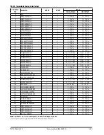 Preview for 31 page of Camille Bauer SIRAX MM1200 Operating Instructions Manual