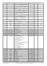 Preview for 13 page of Camille Bauer SIRAX MT7000 Operating Manual