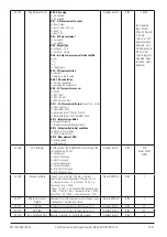 Preview for 27 page of Camille Bauer SIRAX MT7000 Operating Manual