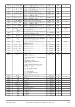 Preview for 28 page of Camille Bauer SIRAX MT7000 Operating Manual