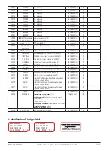 Preview for 30 page of Camille Bauer SIRAX MT7000 Operating Manual