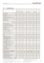 Предварительный просмотр 27 страницы Camina & Schmid Lina 4545 s Operating Instructions Manual