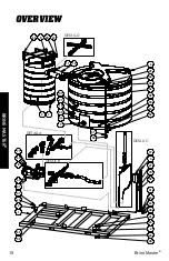 Preview for 18 page of CAMION BRINE MASTER 1600 Owner'S Manual