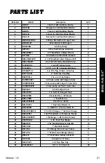 Preview for 21 page of CAMION BRINE MASTER 1600 Owner'S Manual