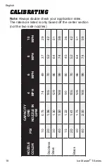 Preview for 18 page of CAMION ICE MASTER IMT1000 Owner'S Manual