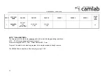 Предварительный просмотр 32 страницы Camlab CAMLAB CUB User Manual