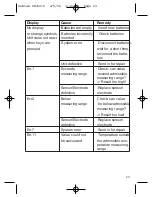 Preview for 23 page of Camlab CW/6210 Instruction Manual