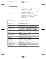 Preview for 27 page of Camlab CW/6210 Instruction Manual