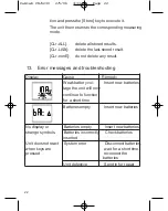 Preview for 22 page of Camlab CW/6230 Instruction Manual