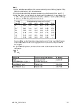 Предварительный просмотр 31 страницы Camlab Lovibond MD 610 Instruction Manual