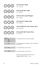 Предварительный просмотр 52 страницы Camlab Lovibond MD 610 Instruction Manual