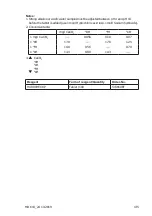 Предварительный просмотр 141 страницы Camlab Lovibond MD 610 Instruction Manual