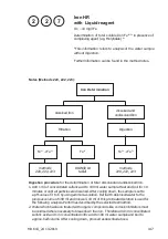 Предварительный просмотр 153 страницы Camlab Lovibond MD 610 Instruction Manual