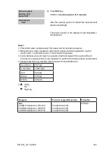 Предварительный просмотр 187 страницы Camlab Lovibond MD 610 Instruction Manual