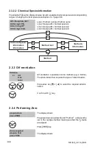 Предварительный просмотр 314 страницы Camlab Lovibond MD 610 Instruction Manual