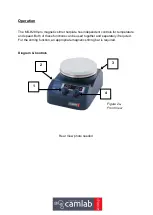 Предварительный просмотр 8 страницы Camlab MS-H280-Pro User Manual