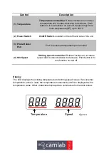 Предварительный просмотр 9 страницы Camlab MS-H280-Pro User Manual