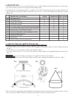 Предварительный просмотр 13 страницы Camlok 92 Series Operating Instructions Manual