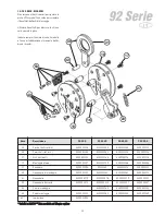 Предварительный просмотр 22 страницы Camlok 92 Series Operating Instructions Manual