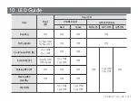 Preview for 15 page of CammSys CH-300 User Manual