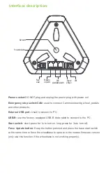 Предварительный просмотр 4 страницы CAMMUS Lite Play 8 User Manual