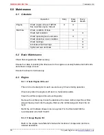 Preview for 12 page of Camon C2000 Operating Instructions Manual