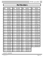 Preview for 23 page of Camon SP5EN Operating Instructions Manual