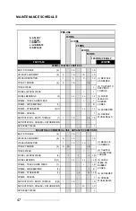 Preview for 50 page of Camoplast Tatou UTV T4S User Manual