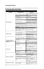 Preview for 76 page of Camoplast Tatou UTV T4S User Manual