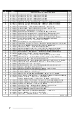 Preview for 84 page of Camoplast Tatou UTV T4S User Manual