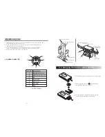 Preview for 9 page of Camos CM-31AH Instruction Manual