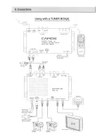 Preview for 5 page of Camos CMS-24 Instruction Manual