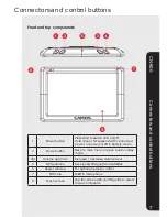 Preview for 7 page of Camos CN-800 User Manual