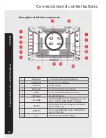 Preview for 8 page of Camos CN-800 User Manual