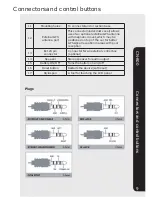 Preview for 9 page of Camos CN-800 User Manual