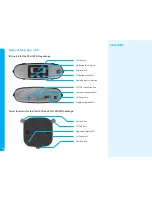 Preview for 6 page of Camos CSA-10PA User Manual