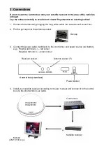 Preview for 4 page of Camos CSA-2300M Instruction Manual