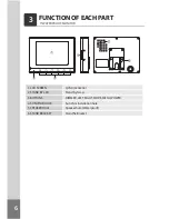 Предварительный просмотр 6 страницы Camos CWM-500 Instruction Manual