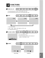 Предварительный просмотр 7 страницы Camos CWM-500 Instruction Manual