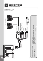 Preview for 10 page of Camos RV-562 Instruction Manual