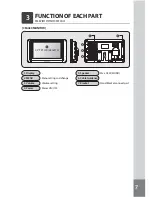 Preview for 6 page of Camos SV-420 Instruction Manual