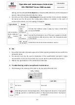 Preview for 24 page of Camozzi CX06 Series Operation And Maintenance Instruction