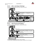 Предварительный просмотр 27 страницы Camozzi ER100 Series Instruction Manual