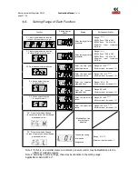 Предварительный просмотр 31 страницы Camozzi ER100 Series Instruction Manual