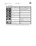 Предварительный просмотр 34 страницы Camozzi ER100 Series Instruction Manual